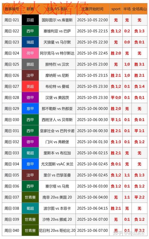 最新世界杯比分高清网推荐网址