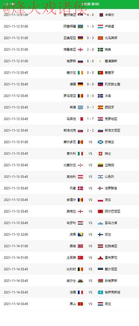 最新世界杯比分高清网推荐网址