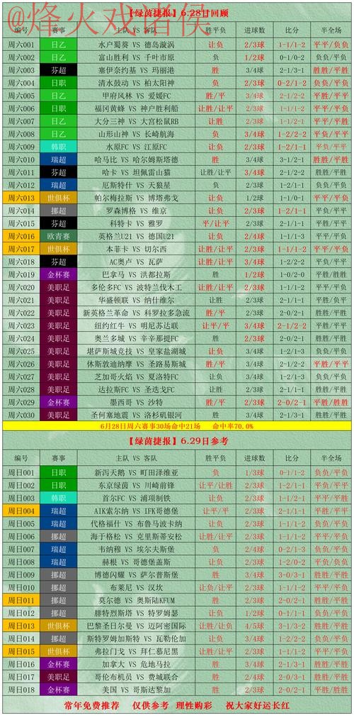 世界杯盘口在线全站分析与投注指南 世界杯盘口在线全站分析与投注指南