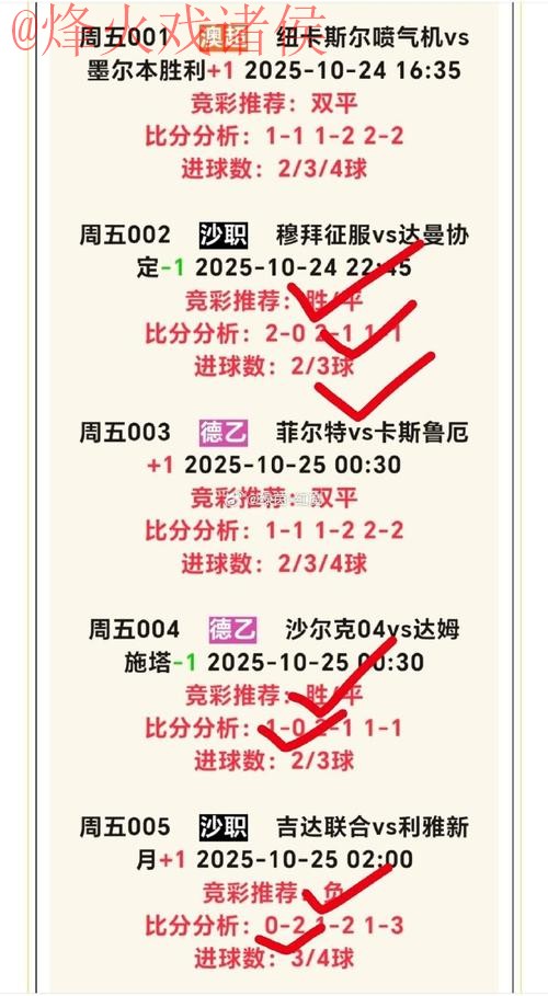 世界杯盘口在线全站分析与投注指南 世界杯盘口在线全站分析与投注指南