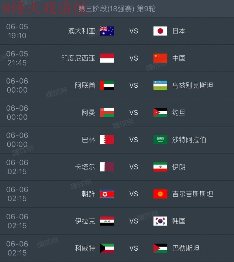 2026世界杯比赛比分实时追踪与热门对决解读