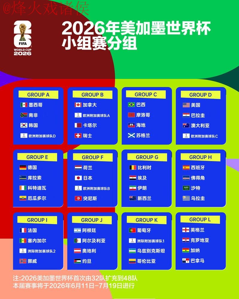 2026世界杯比赛比分实时追踪与热门对决解读