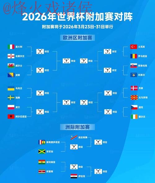 2026世界杯比赛比分实时追踪与热门对决解读