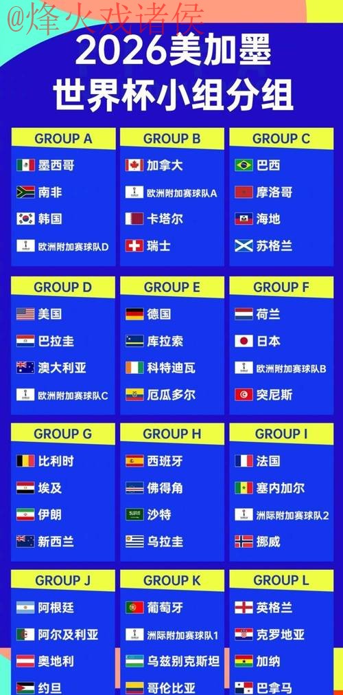 2026年世界杯盘口安全官方指南