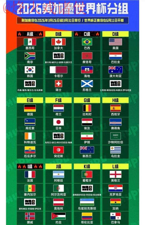 2026年世界杯盘口安全官方指南