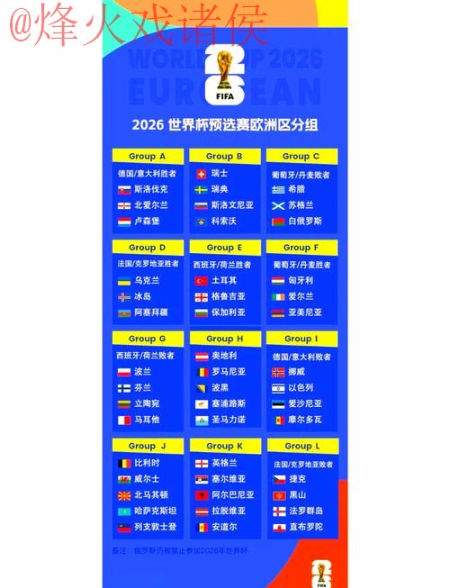 2026世界杯比分排行入口地址全攻略 2026世界杯比分排行入口地址全攻略