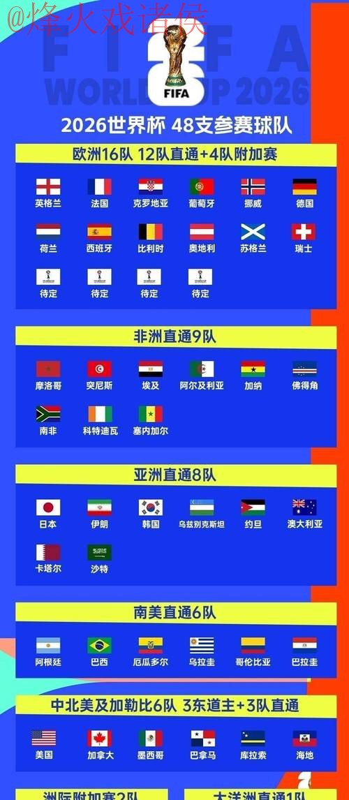 2026世界杯滚球平台最新入口指南 2026世界杯滚球平台最新入口指南
