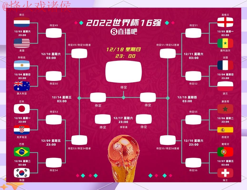 世界杯外围最新热门赛况分析