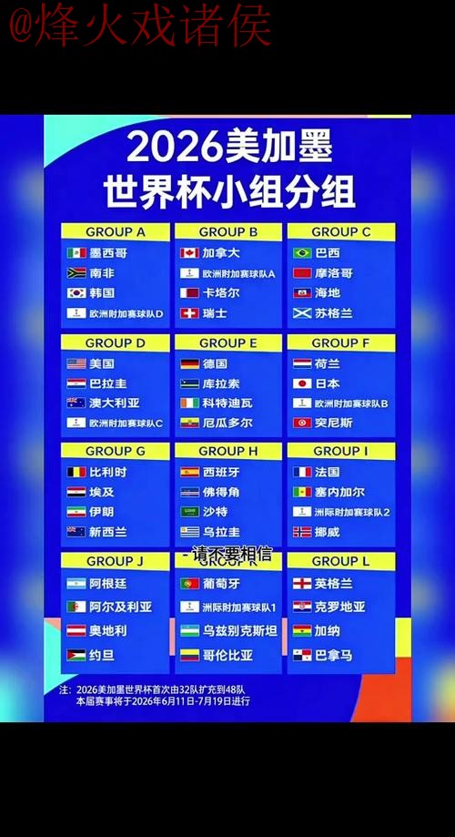 2026世界杯比分平台热门分析与预测 2026世界杯比分平台热门分析与预测